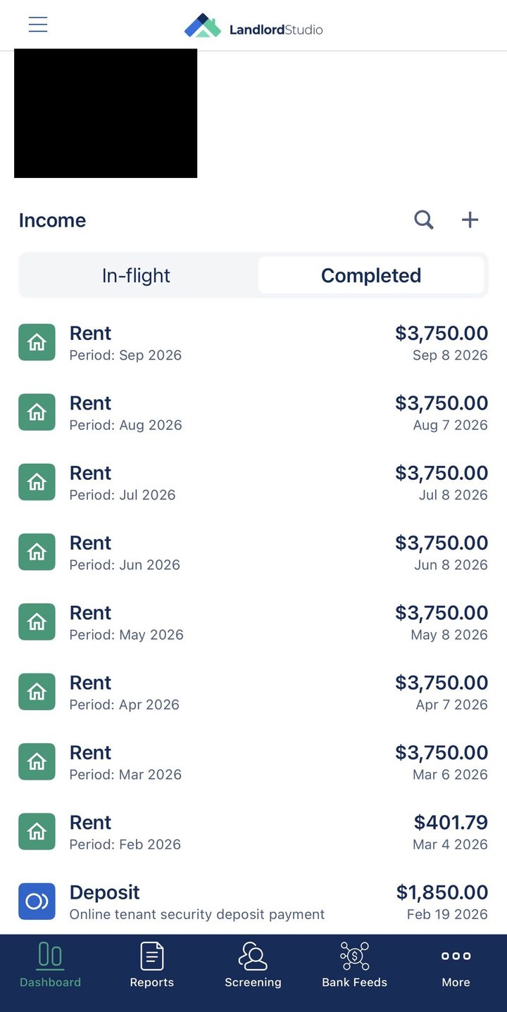 Rent payments of $3,750 a month